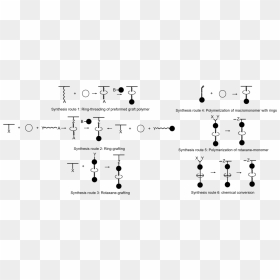 Diagram, HD Png Download - ball and chain png