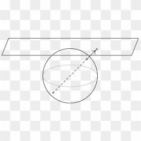 Linalg Euclidean And Projective Planes - Circle, HD Png Download - planes png