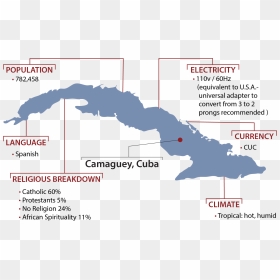 Best Beach Cuba Map, HD Png Download - cuba png