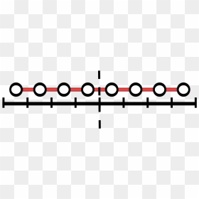 Diagram, HD Png Download - planes png