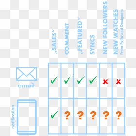 Fremantle Media, HD Png Download - notification png