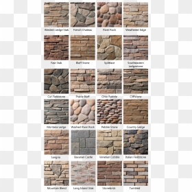 Brick Rubble Png - Stone Wall Design, Transparent Png - castle wall png