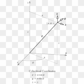 Diagram, HD Png Download - book vector png