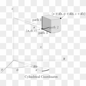 Diagram, HD Png Download - book vector png