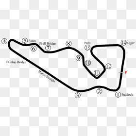 Warwick Farm Raceway, HD Png Download - straight white line png