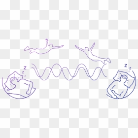 Lucid Dream Png, Transparent Png - dream png