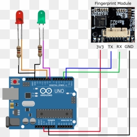 Fingerprint Wiring - Arduino, HD Png Download - finger print png