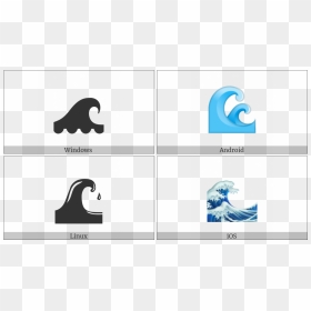 Water Wave On Various Operating Systems - Graphic Design, HD Png Download - water wave png