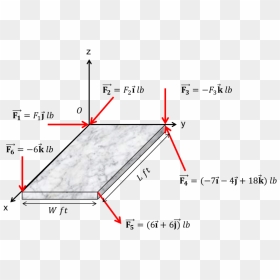 Diagram, HD Png Download - wrench vector png