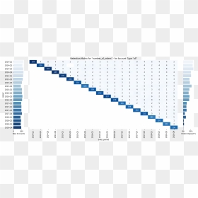 Parallel, HD Png Download - matrix code png