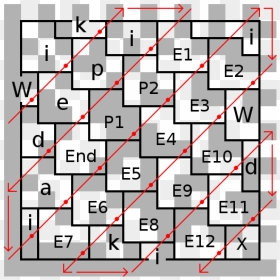 Matrix Code Png, Transparent Png - matrix code png