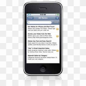 Press Start Releases 4notes - Iphone, HD Png Download - press start png