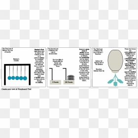 Screenshot, HD Png Download - motion lines png