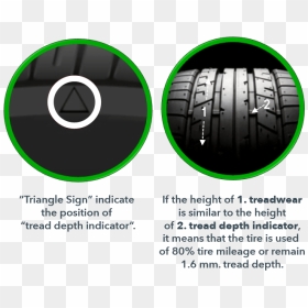 Center - Tread Wear Indicator Triangle, HD Png Download - tire tread png