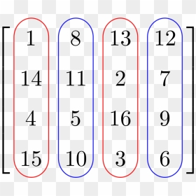 Column Vector Matrix, HD Png Download - columns png