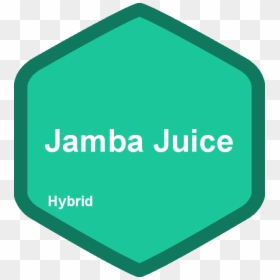 Ajuntament De Barcelona, HD Png Download - jamba juice png