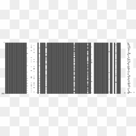 Missingno Python, HD Png Download - missingno png