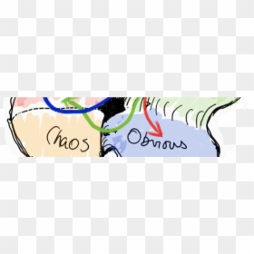 Calligraphy, HD Png Download - featured png