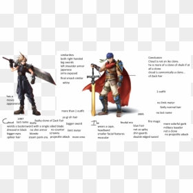 Ike Smash Bros, HD Png Download - zack fair png