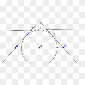 Enter Image Description Here - Inscribe A Quadrilateral Around A Semicircle, HD Png Download - semi circle png