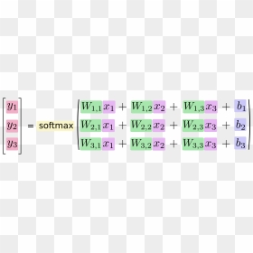Scalar Equation - Lavender, HD Png Download - matrix code png