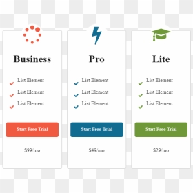 Pricing In 3 Columns, HD Png Download - columns png