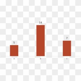 Transparent Red Underline Png - Graphic Design, Png Download - red underline png
