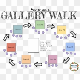 Gallery Walk Clipart, HD Png Download - students walking png