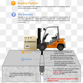 Concrete Slab Detail For Forklift, HD Png Download - concrete cracks png
