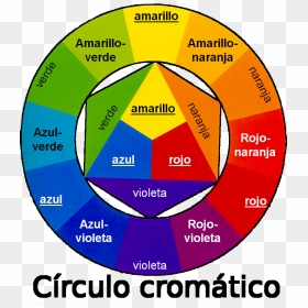 Circulo Cromatico Sf , Png Download - Circulo Cromatico, Transparent Png - circulo rojo png