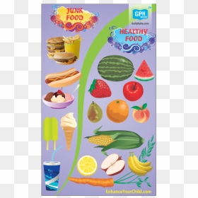 Healthy Food Vs Junk Food Poster, HD Png Download - healthy food png