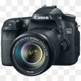 Image Product 13 - Sony Alpha A7 Ii, HD Png Download - canon camera png