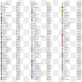 Svg Recognized Color Keyword Names - Status Codes In Graal Classic, HD Png Download - rain png gif
