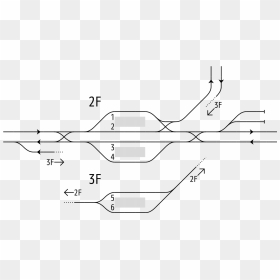 Diagram, HD Png Download - railroad tracks png