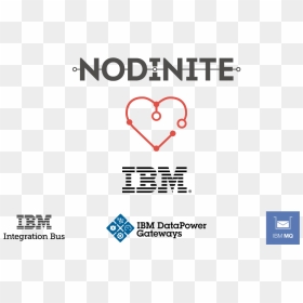 Ibm, HD Png Download - ibm png