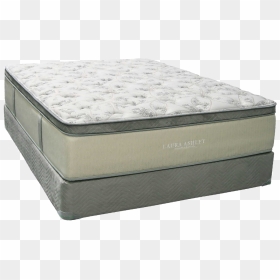 Mattress Png - Mattress, Transparent Png - mattress png