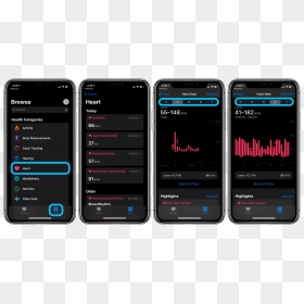 How To See Heart Rate History Apple Watch Iphone Walkthrough - Iphone, HD Png Download - heart rate png