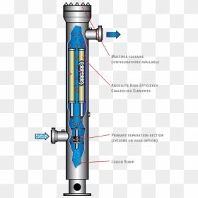 Absolute Separator, HD Png Download - line separator png