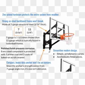 Basketball Goal Drawing, HD Png Download - basketball backboard png