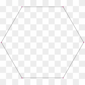Png Transparent Library Talk Wikipedia If Your Webbrowser - Shape That Has Six Sides, Png Download - hexagon outline png