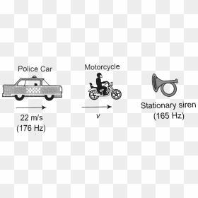 Motorcycle, HD Png Download - police siren png