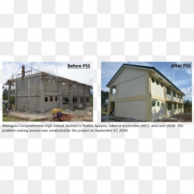 Seven School Building Projects Funded Under The Basic - House, HD Png Download - school building png