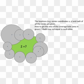Diagram, HD Png Download - lens flare .png