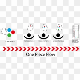 One Piece Flow Example - One Piece Flow Icon, HD Png Download - one piece logo png