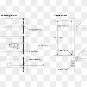 Lightning Strike Counter Installation Image - Lightning Strike Counter Installation, HD Png Download - lightning strike png