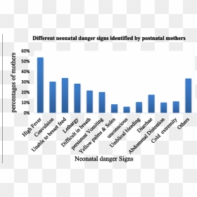 Electric Blue, HD Png Download - danger sign png