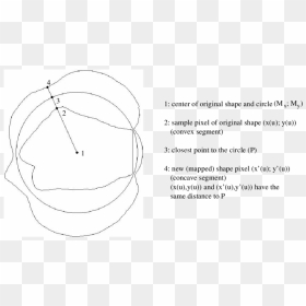 Sketch, Hd Png Download - Sketch, Transparent Png - black fist png