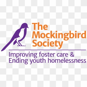 Final Logo - Formspring Me, HD Png Download - mockingbird png