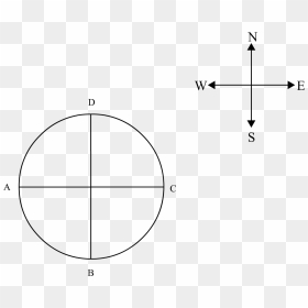 Question - Circle, HD Png Download - wind blowing png