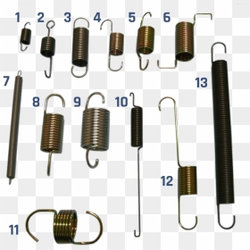 Electronic Component, HD Png Download - metal spring png